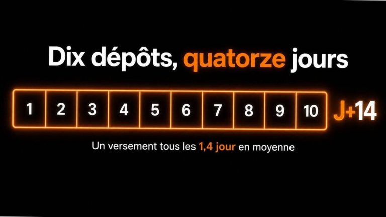 Le Roi Johnny Casino dépôts