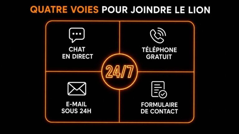 Le Roi Johnny Casino moyens service client